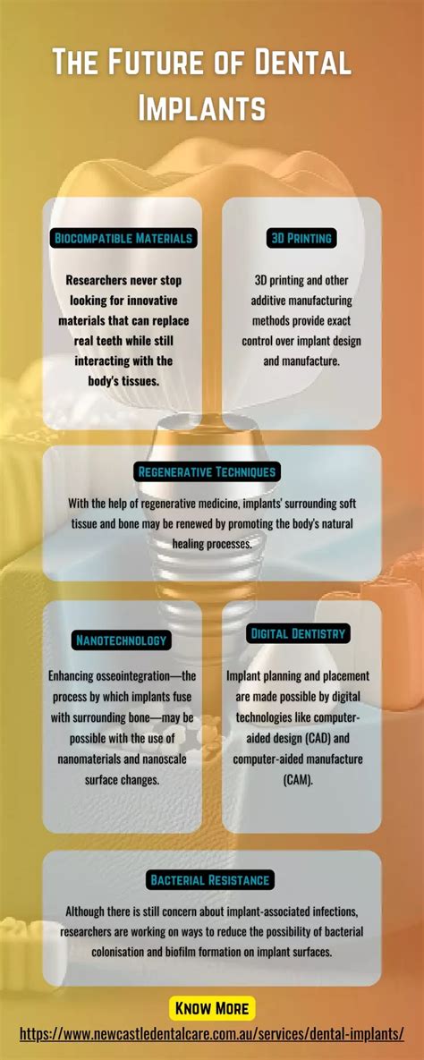  ¿Jadeíta: El futuro de los implantes dentales biocompatibles?